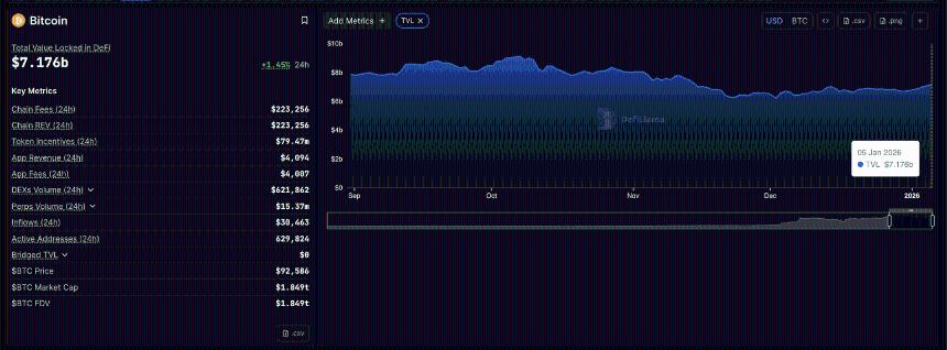 Stacks 价格预测：随着比特币二层需求和 TVL 攀升，关键阻力位成为关注焦点