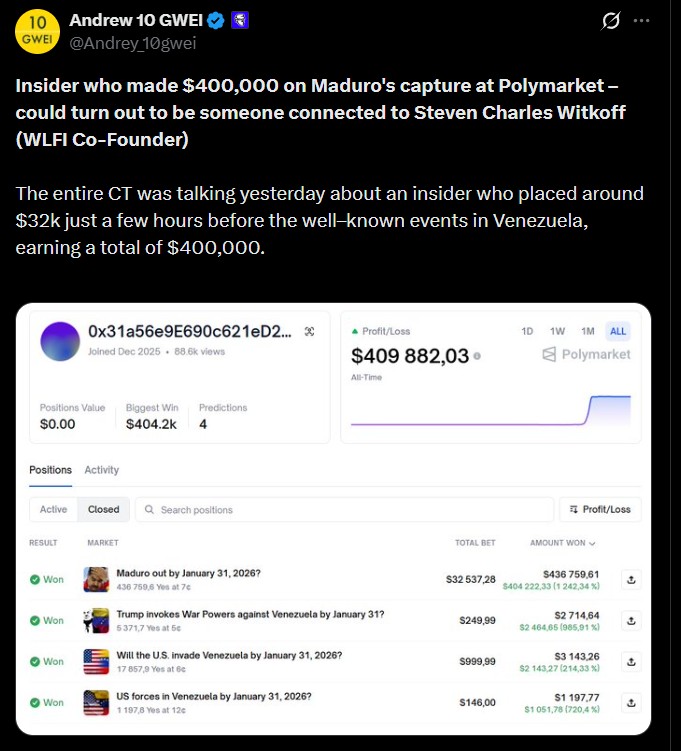  Polymarket 交易员是否通过 40 万美元的赌注获得了马杜罗倒台的内幕消息？ 