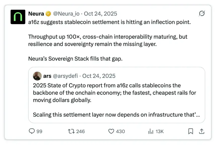 基于a16z年度预测，哪些加密项目值得关注？