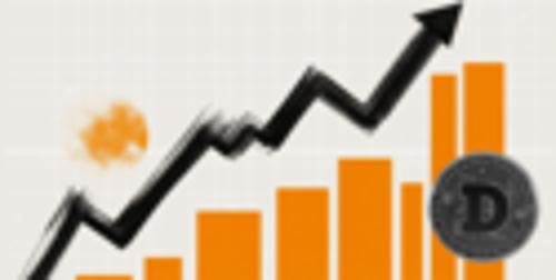 狗狗币价格预测：DOGE有望突破0.166美元阻力位，上涨动能增强