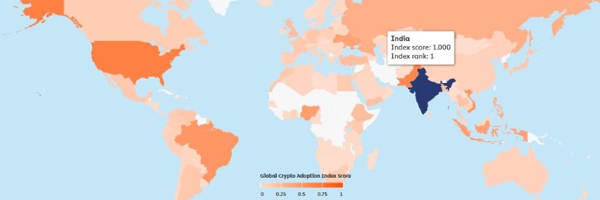  印度加密货币SIP投资额达60%：印度有望很快成为数字资产领域的领导者 