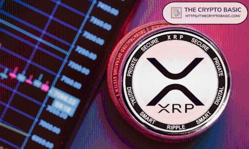 渣打银行发布XRP未来三年价格预测：2026年或达8美元
