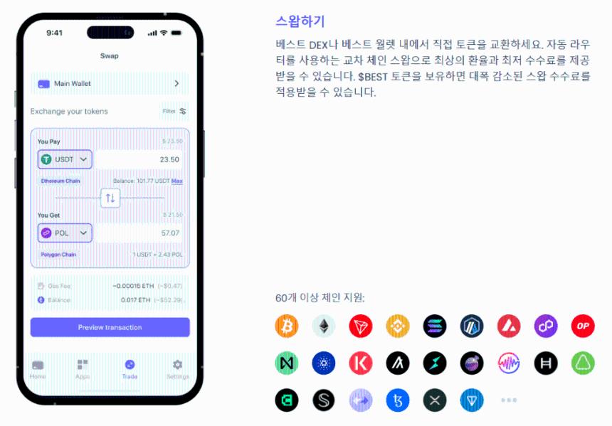 最佳钱包交易功能