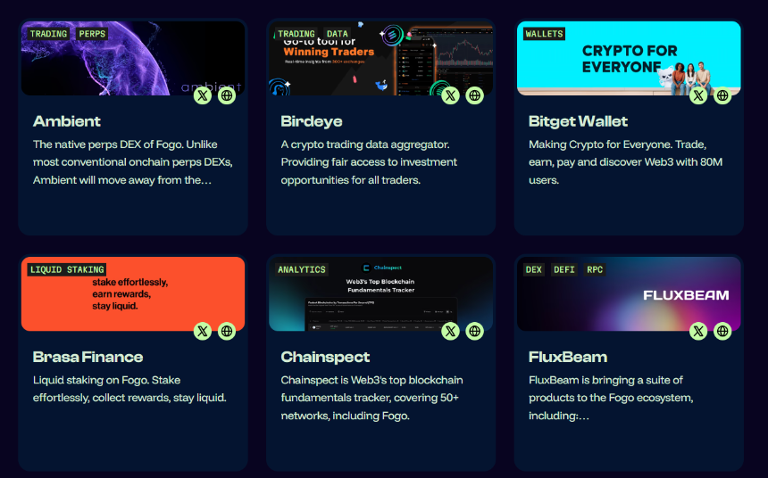 2026年Q1值得关注的9个TGE项目（附参与指南）