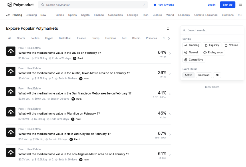 房地产预测市场兴起:Polymarket上线房价“做空工具”