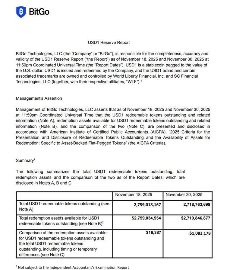 《Trend Research：2026年区块链金融新浪潮，WLFI与USD1引领未来生态》