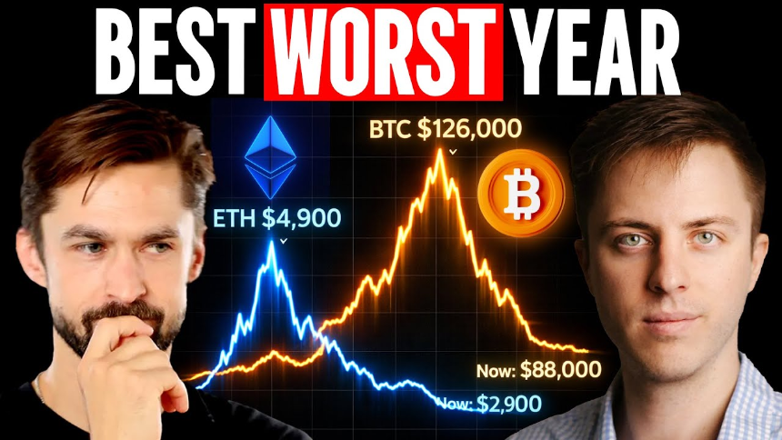 对话Blockworks联创:2026年的27个预测