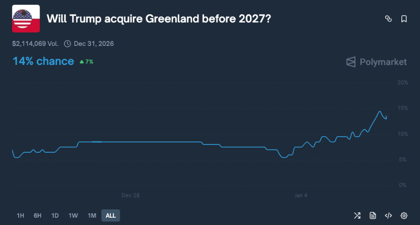 五角大楼披萨指数飙升1250%:美国军事行动的“风向标”指向何方?