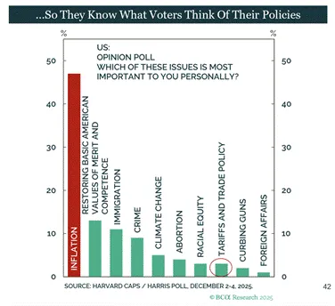 选举、油价与印钞机：为什么比特币只看特朗普