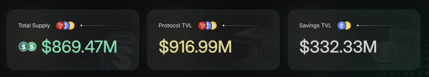 USDD立志成为“生息版USDT”:如何实现10亿美元流动性目标?