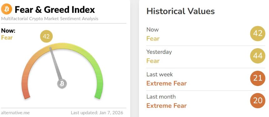  24小时加密货币市场更新：比特币下跌1.5%，JasmyCoin飙升25% 
