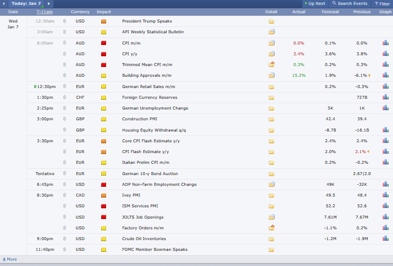  24小时加密货币市场更新：比特币下跌1.5%，JasmyCoin飙升25% 