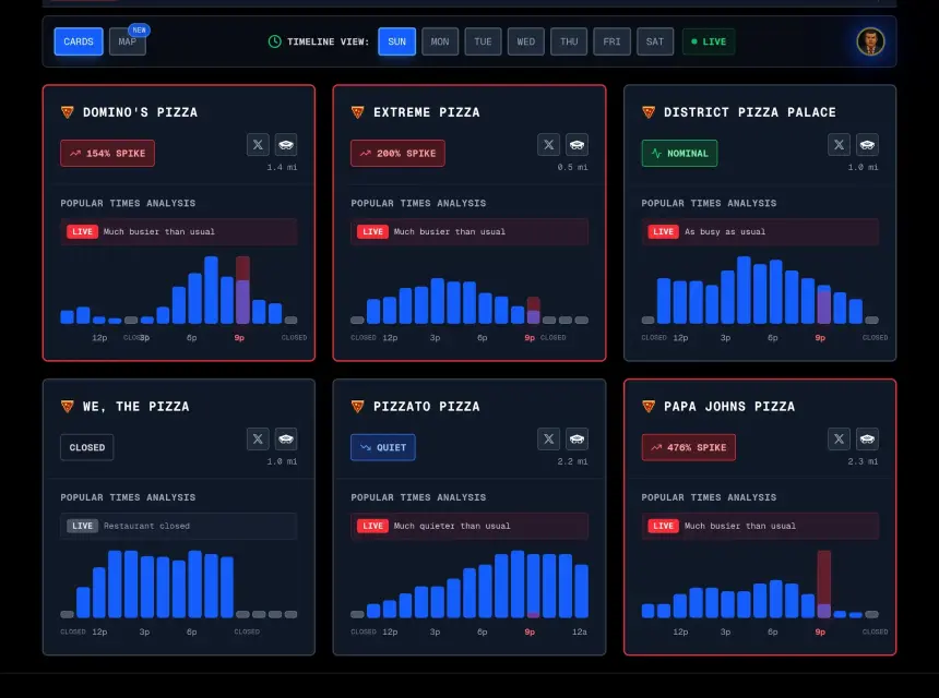 五角大楼披萨指数飙升1250%：美国军事行动的“风向标”指向何方？