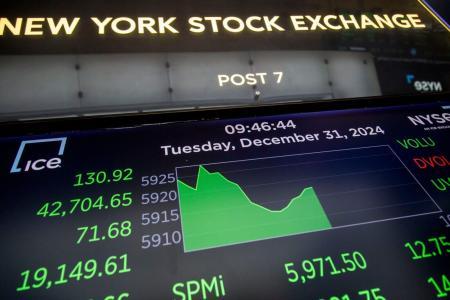 标普500指数或迎强劲增长，道氏理论提供关键支撑