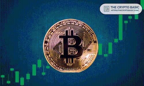 比特币价格分析：BTC能否守住一目均衡表云支撑位？