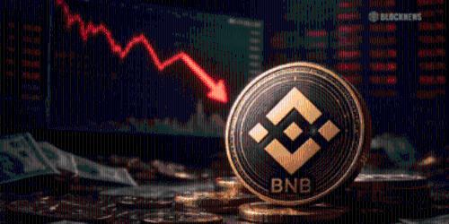 市场避险情绪升温，BNB价格跌破900美元大关——技术升级与内部噪音成焦点