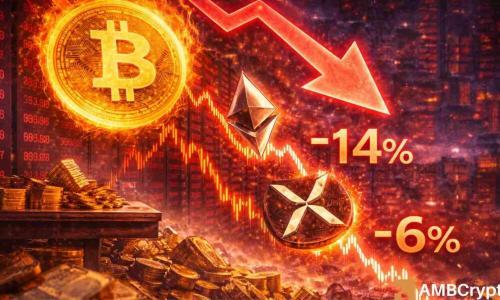 比特币、以太坊和瑞波币价格下跌原因分析：ETF资金流出与美联储利率政策成关键因素