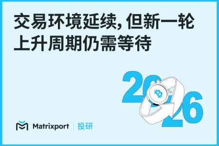Matrixport投研：比特币市场或进入精选交易机会阶段，新一轮牛市尚需时日