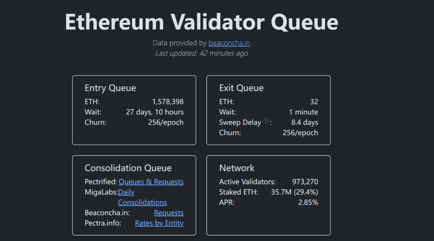 穿透 Ethereum「退化」喧嚣：为什么「以太坊价值观」是最宽的护城河？