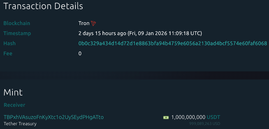 CoinW研究院周报（2026.1.5 - 2026.1.11期）