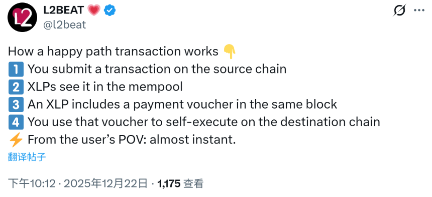 以太坊迈向互操作未来：EIL如何重新定义信任与跨链体验？