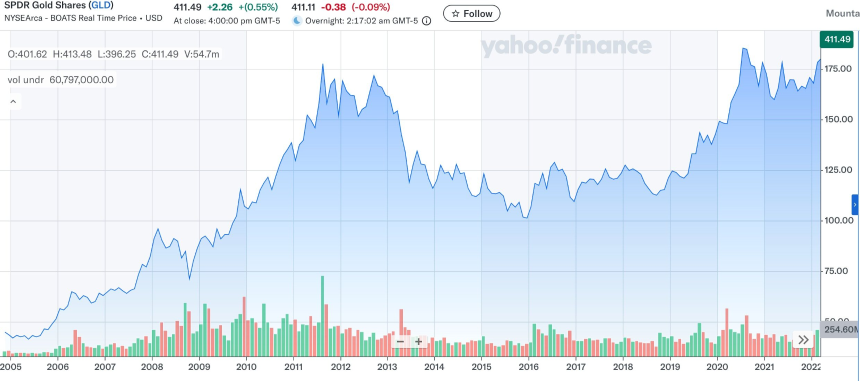 比特币ETF两年记：从破冰到汇流的金融化进程