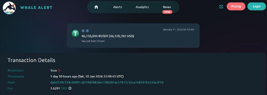 Tether Freeze 震荡加密货币：1.82 亿美元 USDT 被锁定在重大事件中