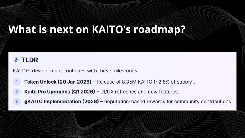 2026年Kaito营销指南