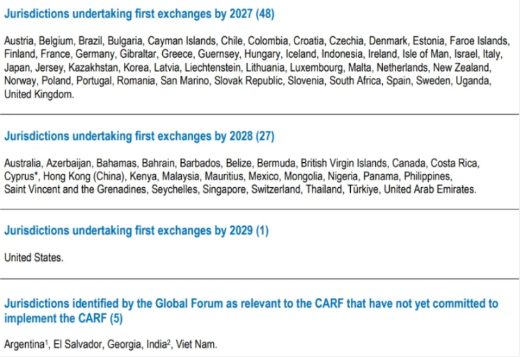 2026年全球加密税务新规落地：CARF框架如何改变行业格局