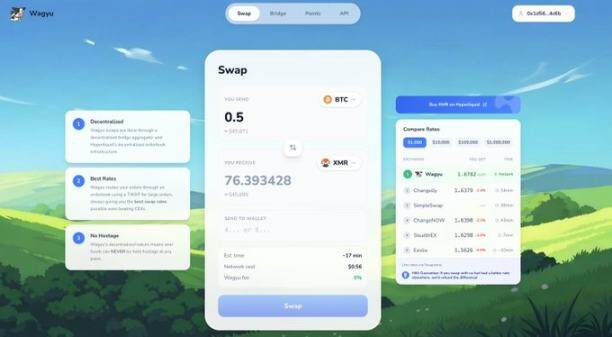 Wagyu v2破局，门罗币能否迎来价值重估？