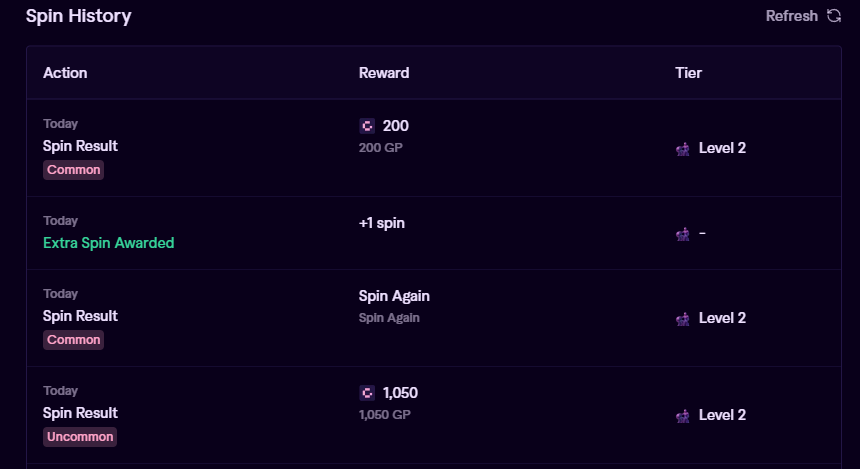 YZi Labs千万美元投资Genius，CZ出任顾问，如何高效获取积分？