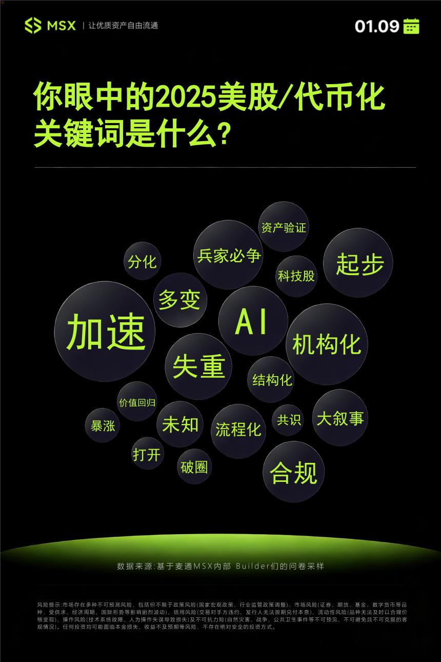 我们用大模型，给 2026 年的代币化/Web3「算了一卦」