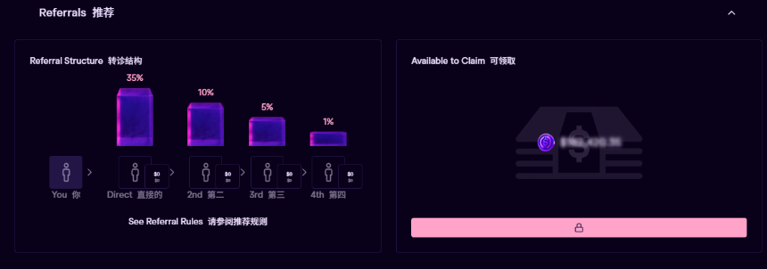 YZi Labs千万美元投资Genius，CZ出任顾问，如何高效获取积分？