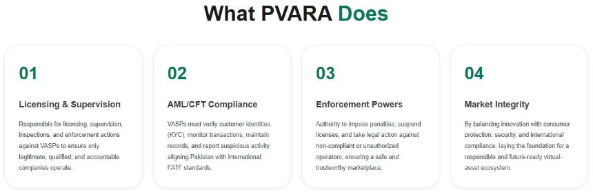 巴基斯坦与WLFI达成的1美元稳定币协议标志着支付方式的转变
