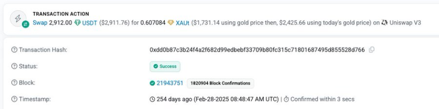 大资金入场暴露RWA流动性短板：代币化资产的结构性困境
