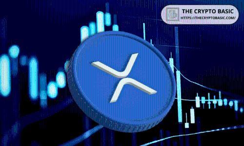 XRP面临最坏情况或下跌47%，但牛市前景仍被看好