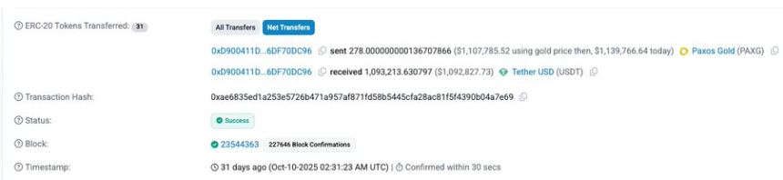 大资金入场暴露RWA流动性短板：代币化资产的结构性困境