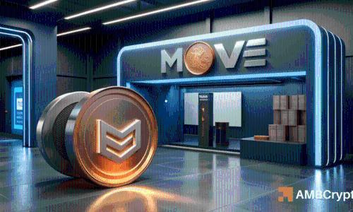 <span class='keyword'>MOV</span>E指数午间飙升15%：现货流动性激增，交易量暴涨背后的原因分析