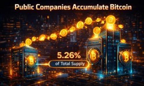 上市公司持有比特币总量突破110万枚，占比超过总供应量5.2%