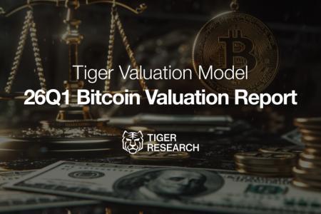 Tiger Research：政策与流动性推动，比特币2026年Q1目标价锁定185,500美元