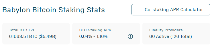 全景解读再质押赛道：机遇、风险与重构