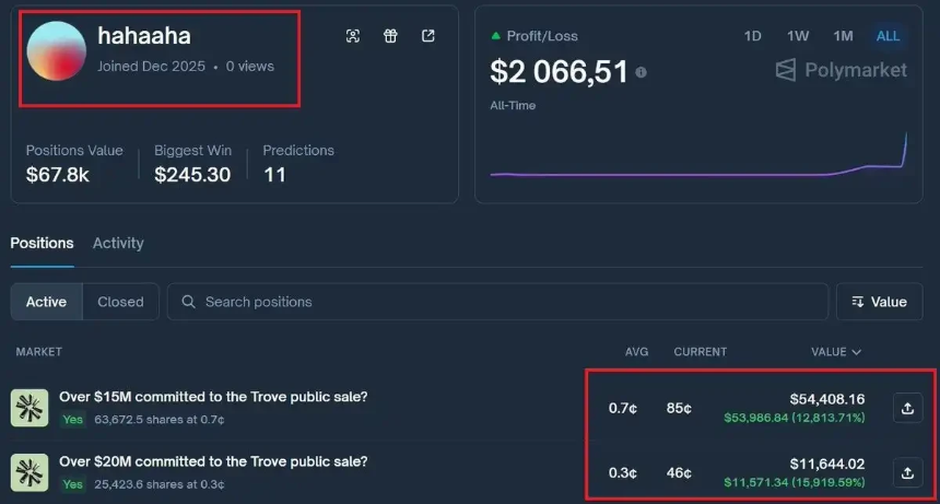 叙事崩塌、信任清零，Trove拉开今年加密维权序幕