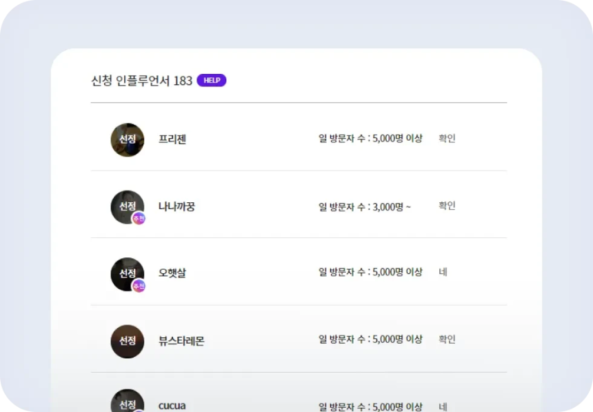 Tiger Research：假如我是 Kaito 的创始人，面对 InfoFi 的变局会如何决策？