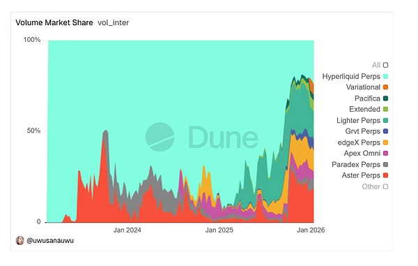 7427272 Ebx0SlacLr1loo60qBx4ypQ8Od26xDuGt75AeTSw.png