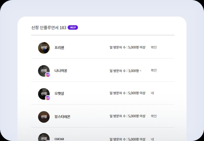 Kaito的未来：InfoFi 2.0能否重生？