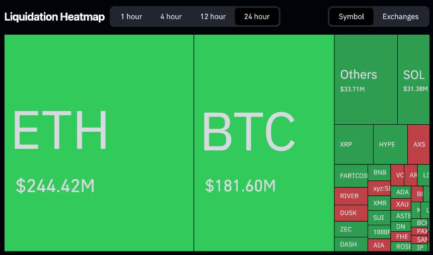 比特币价格暴跌一度跌破9万美元：市场实时报道
