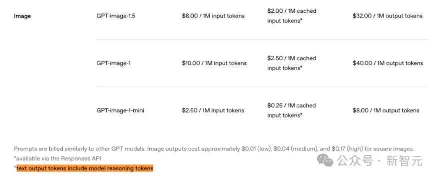 Node.js之父官宣：人类手写代码时代真的结束了！