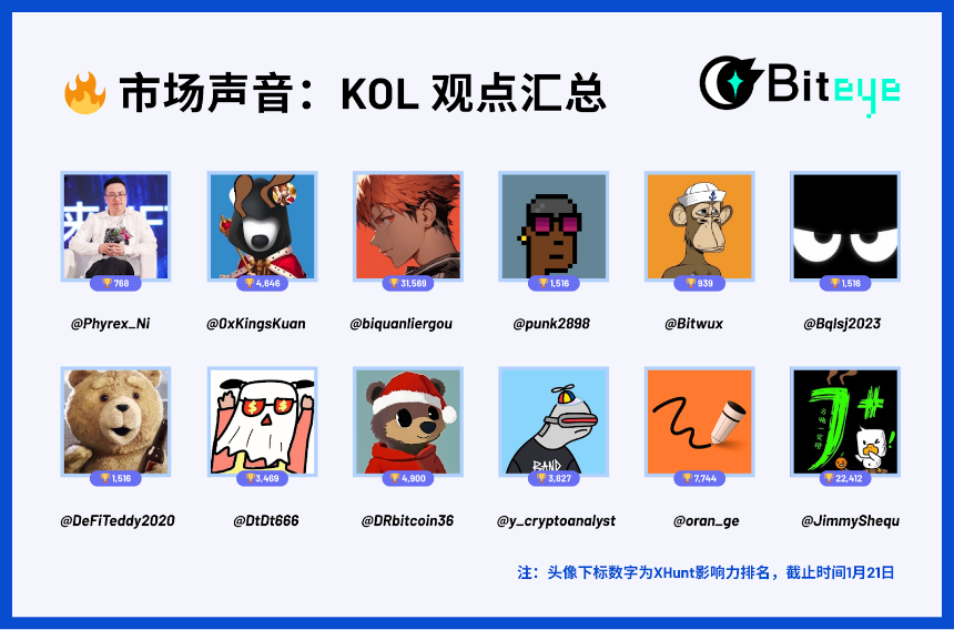 深度解析X平台新算法：2026年内容创作者掘金全攻略