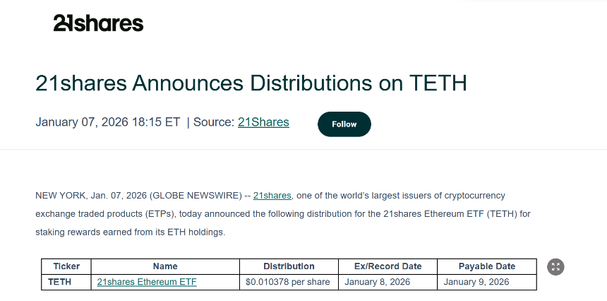 以太坊ETF开启质押收益新时代:ETH正迈向生息资产的关键拐点