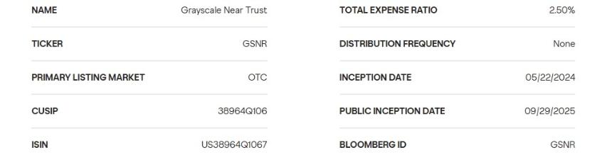 Grayscale NEAR Trust 在加密货币市场波动之际将目光投向了 NYSE Arca